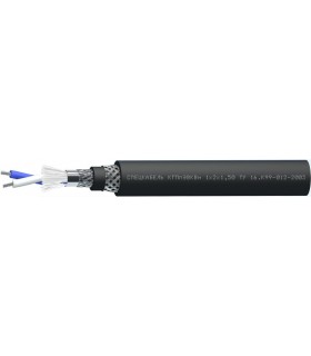 Спецкабель КГПпЭВКВм 1x2x1,5