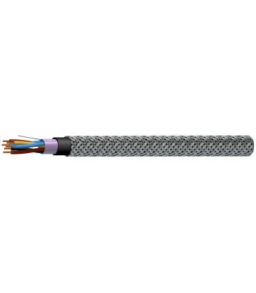Спецкабель КПСВЭПсКГ Nx2xS