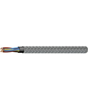 Спецкабель КПСВПсКГ Nx2xS